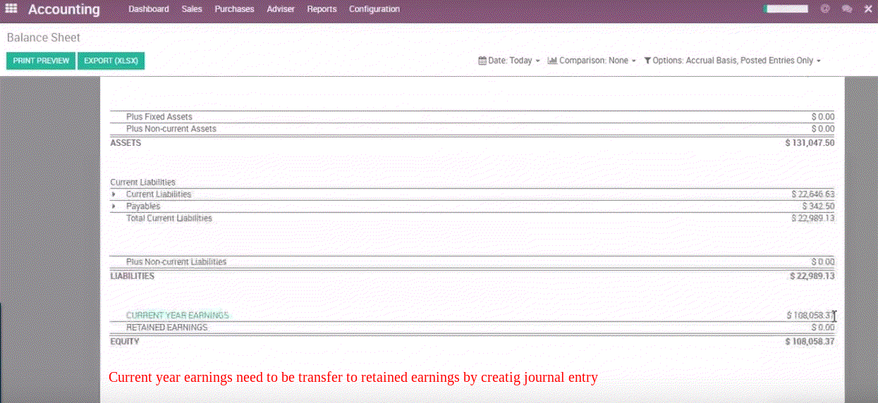Odoo CMS - a big picture