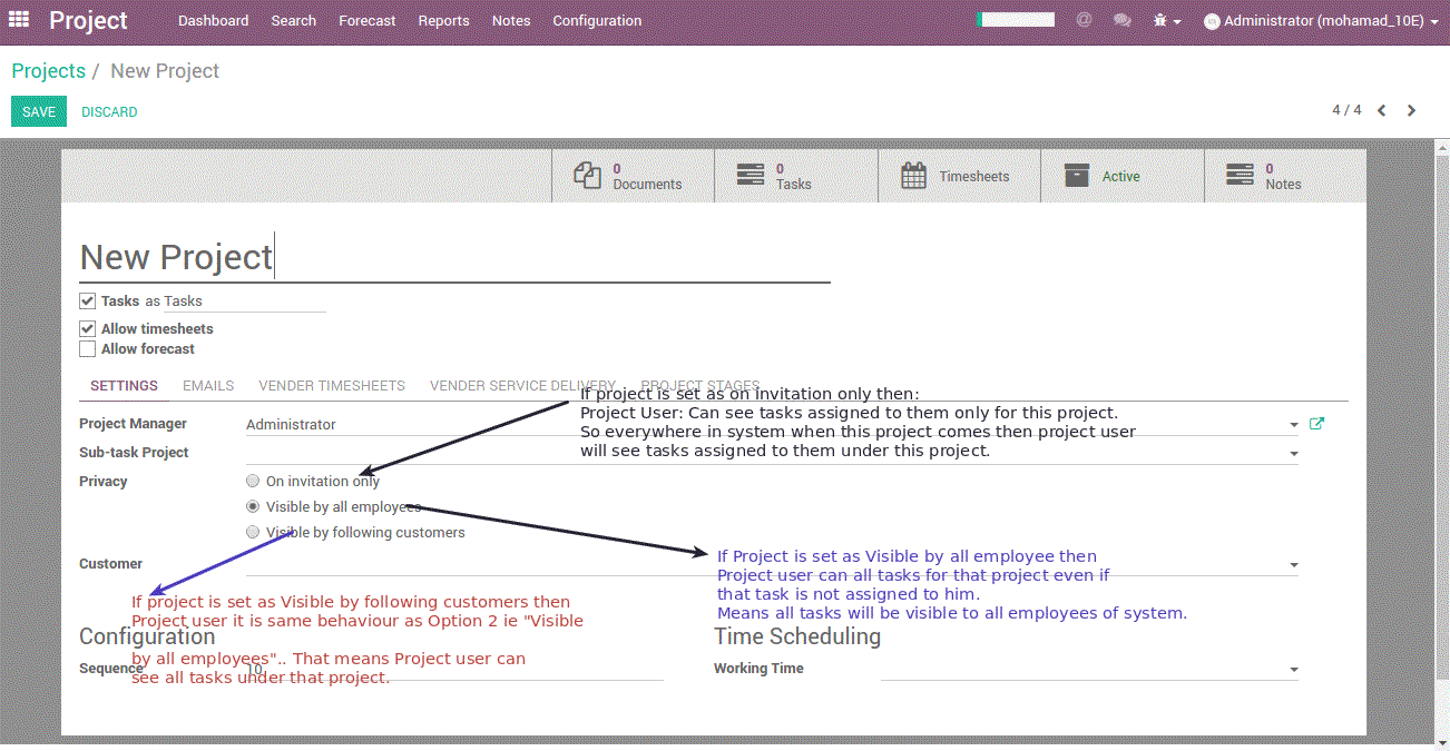 Odoo CMS - a big picture