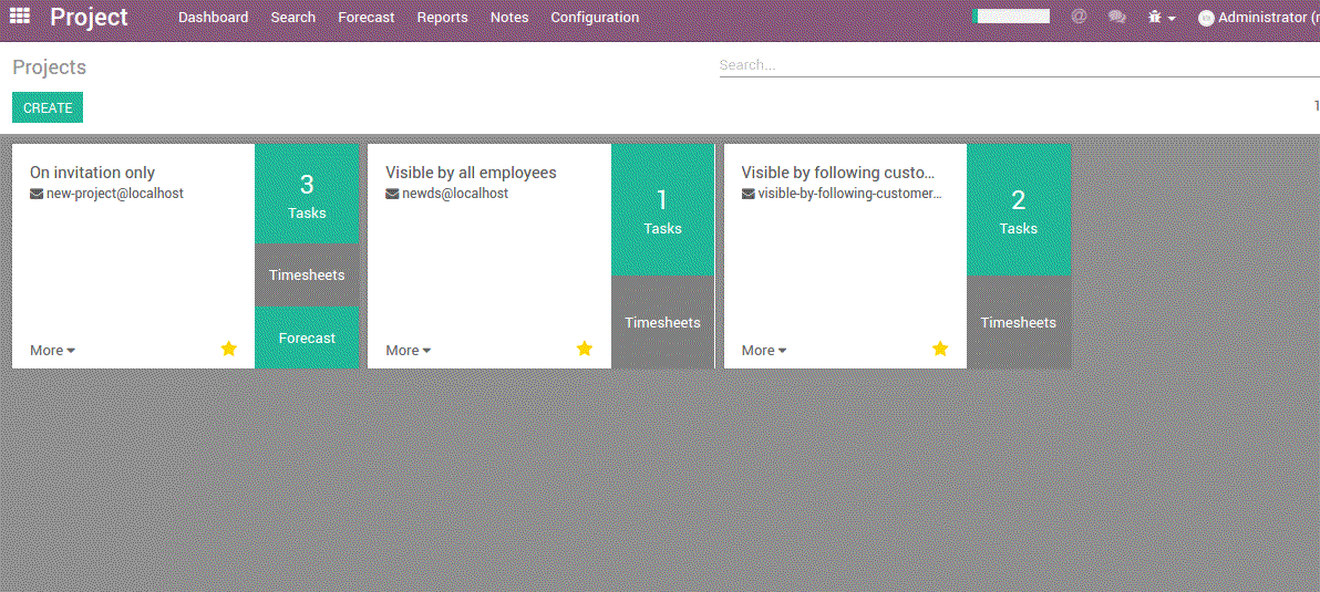 Odoo CMS - a big picture