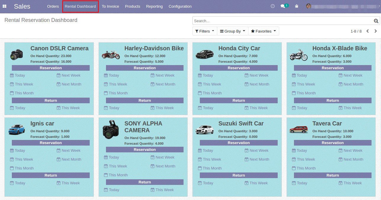 Odoo CMS - a big picture